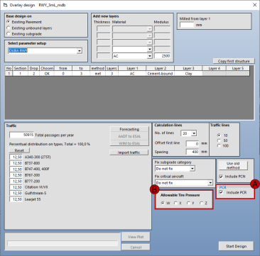 ELMOD6.5 overlay design with ACR-PCR added